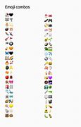 Image result for Sus Emoji Combos