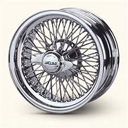 Image result for Jaguar Spoke Wheels