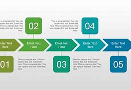 Image result for How to Present Analysis in PPT Template