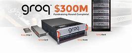 Image result for Groq Chip