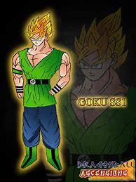 Image result for SS1 Xenoverse Goku