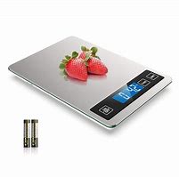 Image result for Food Scale Measurments