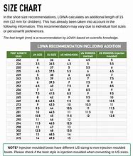 Image result for Lowa Boot Laces Size Guide