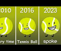 Image result for Tennis Ball and Golf Ball Bfb