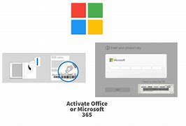 Image result for Microsoft 365 Setup