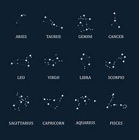 Image result for Star Signs Zodiac