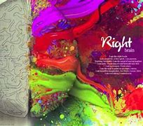 Image result for Brain Wallpaper 4K