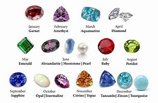 Image result for Birthday Birthstones