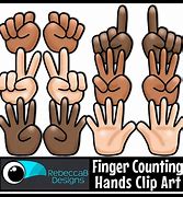 Image result for Finger Count