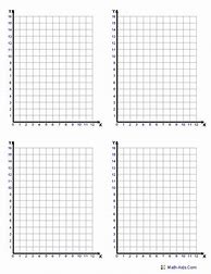 Image result for Quadrant 1 Graph Paper