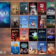 Image result for Pixar Short Films