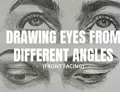 Image result for How to Draw Eyes From the Side