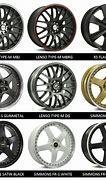 Image result for Rims vs Mags