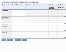 Image result for Incident Response Post-Mortem Template