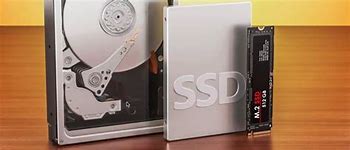 Image result for M2 SSD Disk