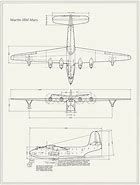 Image result for Martin Mars Cutaway