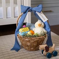 Image result for Easter Basket Garden Ideas