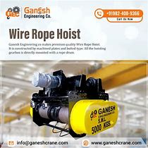 Image result for Gran Wire