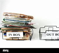 Image result for Inbox Outbox for Desk