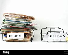 Image result for Inbox Outbox