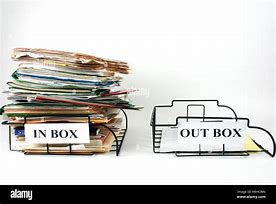 Image result for Inbox and Outbox Signs