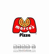 Image result for Marco's Pizza Logo