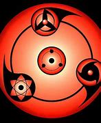 Image result for Naruto All Mangekyou Sharingan