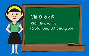 Image result for Hình Ảnh Khái Niệm