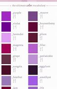 Image result for Dark Purple Flower Names