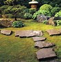 Image result for Walkways in Residential Garden Top View