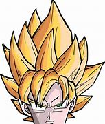 Image result for Goku Head