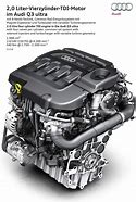 Image result for Audi TDI Engine