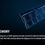 Image result for Asus ROG Zephyrus G16gaming PC