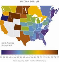 Image result for Soil pH Map UK