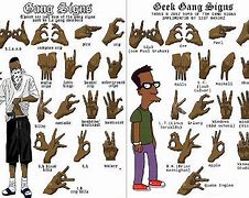 Image result for Gang Sign List