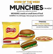 Image result for Munchie Labatory