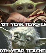 Image result for Yoda Good Job Meme