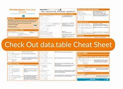 Image result for R Data Table Cheat Sheet