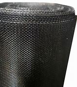 Image result for Charli Black Mesh