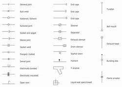 Image result for Hydraulic Pipe Bender Plans