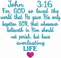 Image result for John 15:5 Clip Art