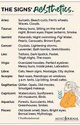 Image result for Zodiac Signs Aesthetic Meme