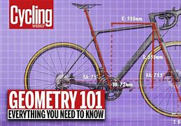 Image result for Bicycle Geometry Chart