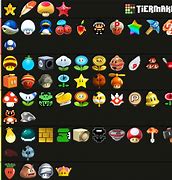 Image result for Mario Power-Ups Chart