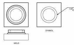 Image result for Weld Map Symbols