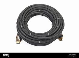 Image result for HDMI Display Cable