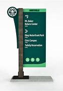 Image result for Wayfinding Signage Shop Drawing