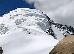 Image result for Indenger Glacier of Ladakh