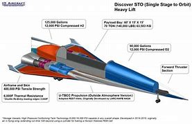 Image result for Lrhw Maneuverability