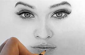 Image result for Shaded Nose Drawing